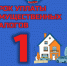 Пора платить имущественные налоги - Город Губаха